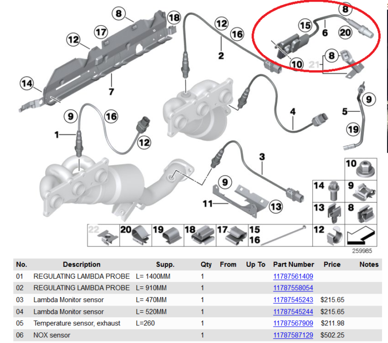 Components of NOx system NOx emulator NOXEM 129