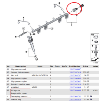 HPFP. Pressure - Bimmerprofs NOx emulator NOXEM 129 130 402